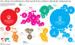 At Atlas of Pollution: the world in Carbon Dioxide Emissions